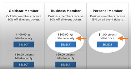 Flexible Memberships Flexible Memberships